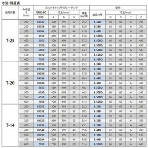 『スチール製グレーチング』ボルトキャップ付　ボルト固定式　細目滑り止め模様付　横断溝用　T荷重：T-14