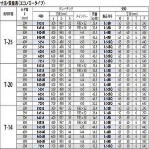 『スチール製グレーチング』細目プレーンタイプ　ボルト固定式　横断溝用（エコノミータイプ）　T荷重：T-14