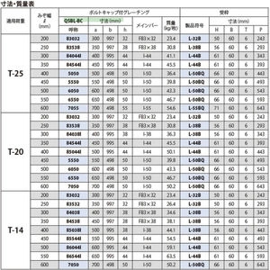 『スチール製グレーチング』ボルトキャップ付ボルト固定式　細目プレーンタイプ　横断溝用　T荷重：T-20