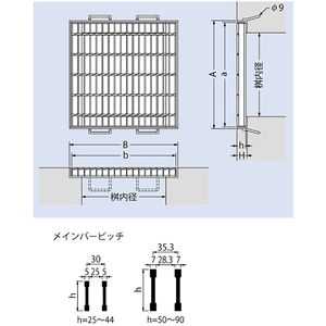 『スチール製グレーチング』プレーンタイプ　枠付正方形型　集水桝用　T荷重：T-2　受枠別途