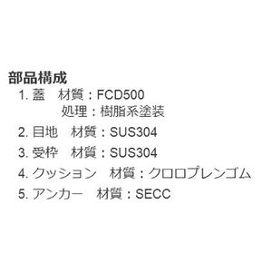 『カラー舗装用みぞ蓋（化粧用スリットみぞ蓋）』タイル用　充填深さ40mm　ステンレス目地 （すきま11mm）　集水桝用　T荷重：T-14