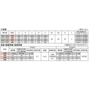 『カラー舗装用みぞ蓋（化粧用スリットみぞ蓋）』タイル用　充填深さ30mm　ステンレス製 （すきま6mm）　集水桝用　T荷重：T-2