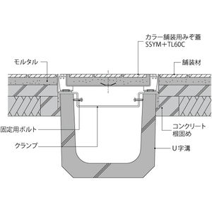 『カラー舗装用みぞ蓋（化粧用スリットみぞ蓋）』U字溝用　ステンレス製蓋　側溝用　タイル用　充填深さ30mm （すきま6mm）　T荷重：歩行用