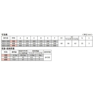 『カラー舗装用みぞ蓋（化粧用スリットみぞ蓋）』タイル用　充填深さ35mm　ステンレス製　目地なし　集水桝用　T荷重：歩行用