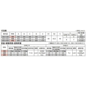 『カラー舗装用みぞ蓋（化粧用スリットみぞ蓋）』タイル用　充填深さ40mm 鋳鉄製　集水桝用　T荷重：T-14