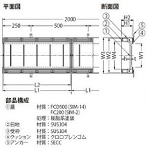 『カラー舗装用みぞ蓋（化粧用スリットみぞ蓋）』インターロッキングブロック用　充填深さ75mm ステンレス目地（すきま 11mm）　側溝用　T荷重：T-2