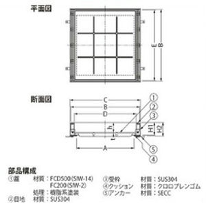 『カラー舗装用みぞ蓋（化粧用スリットみぞ蓋）』インターロッキングブロック用　充填深さ75mm ステンレス目地（すきま 6mm）　集水桝用　T荷重：T-14