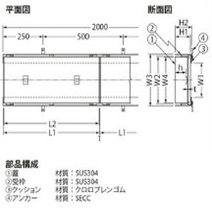 『カラー舗装用みぞ蓋（化粧用スリットみぞ蓋）』インターロッキングブロック用　充填深さ65mm ステンレス製　側溝用　目地なし（すきま9mm）　T荷重：歩行用