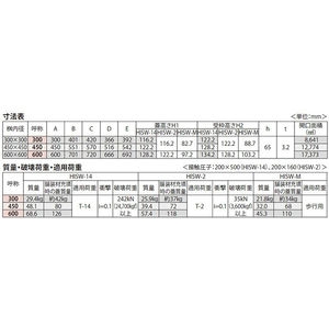 『カラー舗装用みぞ蓋（化粧用スリットみぞ蓋）』インターロッキングブロック用　充填深さ65mm スチール製（すきま6mm）　集水桝用　T荷重：歩行用