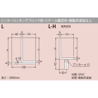 『カラー舗装用みぞ蓋（化粧用スリットみぞ蓋）』スチール製受枠　『樹脂系塗装』　HISM、HISHM用