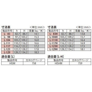 『カラー舗装用みぞ蓋（化粧用スリットみぞ蓋）』スチール製受枠　『樹脂系塗装』　HISM、HISHM用