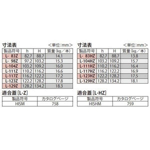 『カラー舗装用みぞ蓋（化粧用スリットみぞ蓋）』スチール製受枠　『溶融亜鉛めっき』 HISM、HISHM用