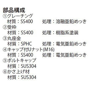 『スチール製グレーチング』ボルトキャップ付　ボルト固定式　細目滑り止め模様付　枠付正方形型　集水桝用　クッション材付　T荷重：T-14・T-6