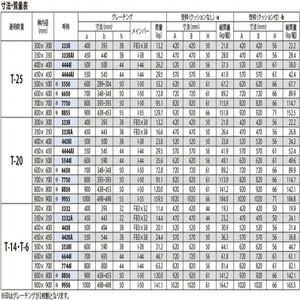 『スチール製グレーチング』ボルト固定式　細目プレーンタイプ　枠付正方形型　集水桝用　クッション材なし　T荷重：T-20