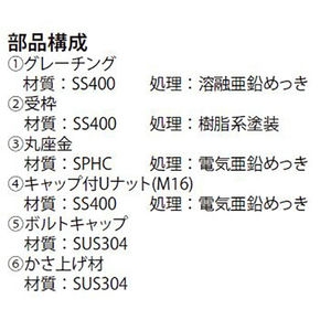 『スチール製グレーチング』ボルトキャップ付　ボルト固定式　細目プレーンタイプ　枠付正方形型　集水桝用　クッション材なし　T荷重：T-20