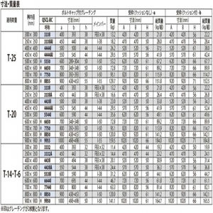 『スチール製グレーチング』ボルトキャップ付　ボルト固定式　細目プレーンタイプ　枠付正方形型　集水桝用　クッション材なし　T荷重：T-25