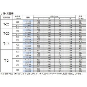 『スチール製グレーチング』細目滑り止め模様付　かさあげ型　国土交通省型側溝用　T荷重：T-20