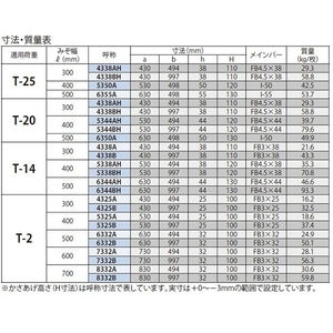 『スチール製グレーチング』細目プレーンタイプ　かさあげ型　国土交通省型側溝用　T荷重：T-14