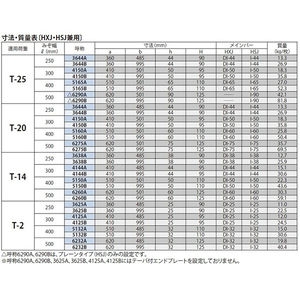 『スチール製グレーチング』プレーンタイプ　かさあげ型　JIS型側溝用　T荷重：T-25