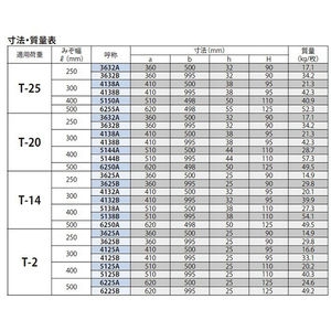 『スチール製グレーチング』細目滑り止め模様付　かさあげ型　JIS型側溝用　T荷重：T-14