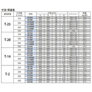 『スチール製グレーチング』細目プレーンタイプ　かさあげ型　JIS型側溝用　T荷重：T-20