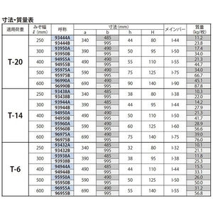 『スチール製グレーチング』プレーンタイプ　かさあげ型　自由勾配側溝用　T荷重：T-20