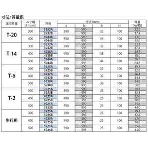 『スチール製グレーチング』細目滑り止め模様付　かさあげ型　側溝用　T荷重：T-14