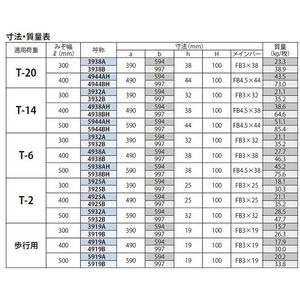 『スチール製グレーチング』細目プレーンタイプ　かさあげ型　側溝用　T荷重：T-6