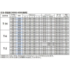 『スチール製グレーチング』滑り止め模様付　歩道Ｕ字溝用　T荷重：T-2