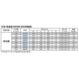 『スチール製グレーチング』滑り止め模様付　歩道Ｕ字溝用　T荷重：歩行用