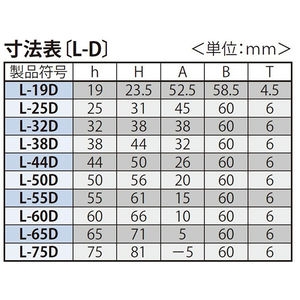 打込型スチール製受枠　『樹脂系塗装』　定尺2m