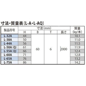 『樹脂系塗装』ボルト固定式　ｂ＝995・997用スチール製受枠　『Ｌ型』　クッション材なし