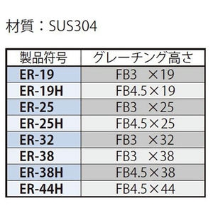 連結金具E型（クリップ型）