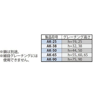 鎖取付金具A型