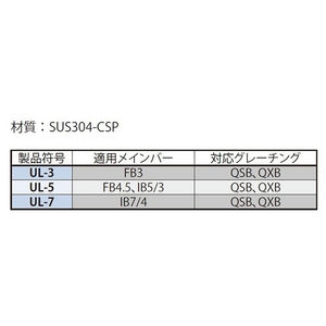 細目グレーチング用クリップ