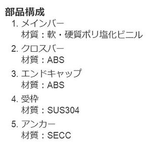 プラスチックグレーチング（直線タイプ）　T荷重：歩行用