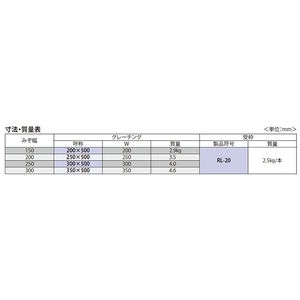 リサイクルウッドグレーチング　T荷重：歩行用