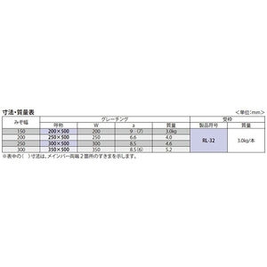 縦目タイプ　リサイクルウッドグレーチング　T荷重：歩行用