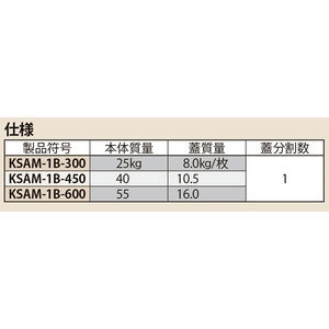 床吊型　排水桝・会所桝 流出口1ヵ所　バスケット付き