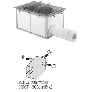 耐火型　厨房用 側溝式床吊型　グリース阻集器