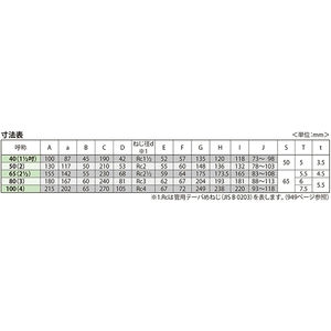 非防水用 P型床排水トラップ