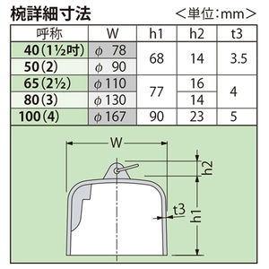 非防水用　椀型床排水トラップ