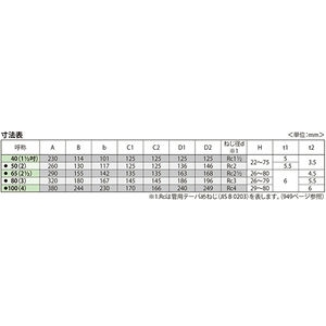 非防水用　椀型床排水トラップ