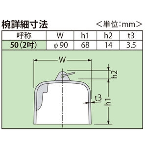 非防水用 椀型洗濯機トラップ