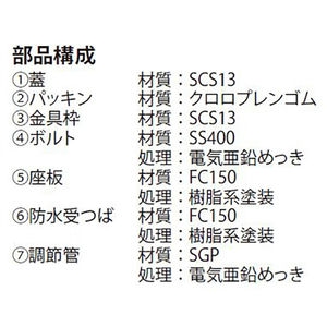 防水層用（アスファルト防水） 床上掃除口　ステンレス製 鋼管ねじ込用