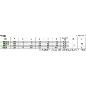 シート床用 床上掃除口 鋼管ねじ込用