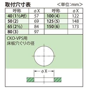 非防水用・化粧型 床上掃除口　ステンレス製 塩ビ管差込用　VP管・VU管兼用