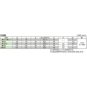 共栓　ステンレス製　非防水用 ゴム栓