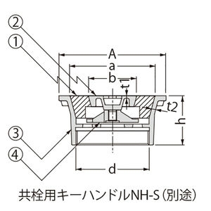 共栓　ステンレス製　非防水用　キーハンドルタイプ ゴム栓