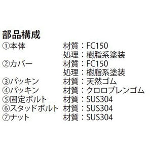 通気管接続用防水継手　後付型 差し込み式